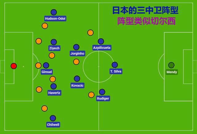99在线国产
