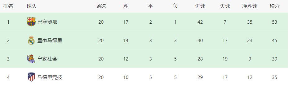 操淫