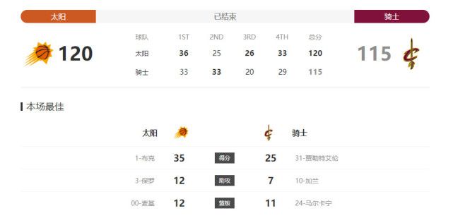 婷婷色激情