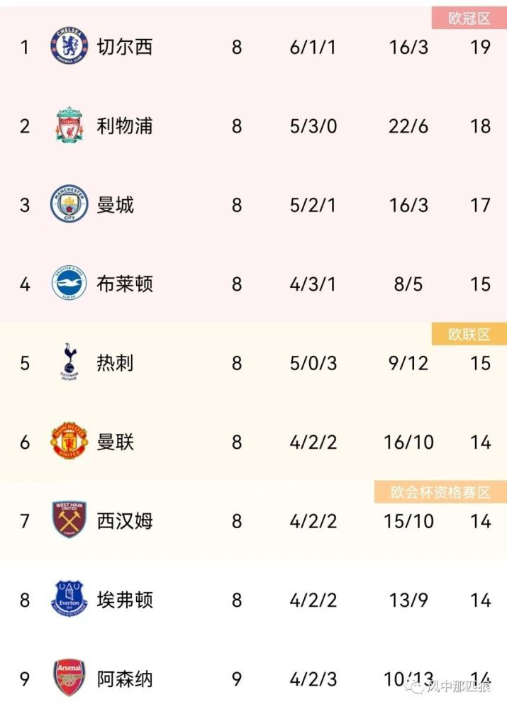 奇米视频第四色