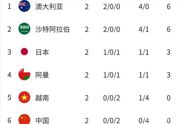 无敌琪琪电影观看免费版