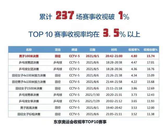 在线看一区二区